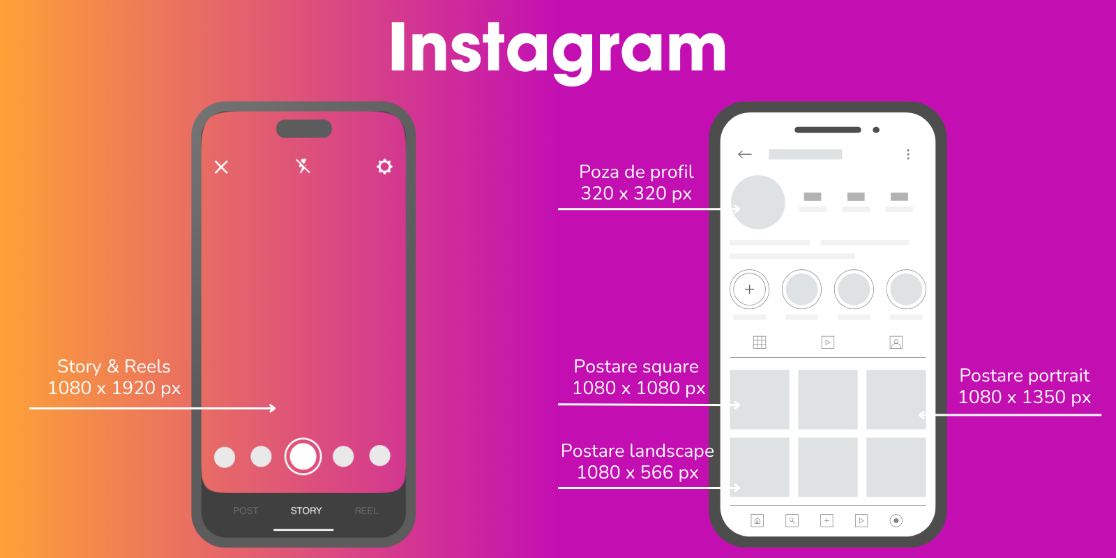 Dimensiuni Postari Instagram Dimensiuni postari Instagram