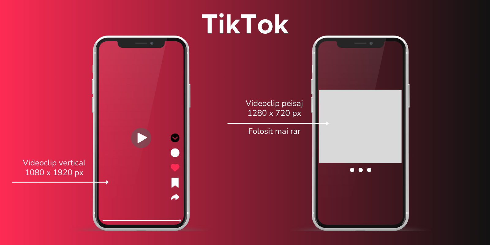 Dimensiuni Postari TikTok Dimensiuni postari TikTok