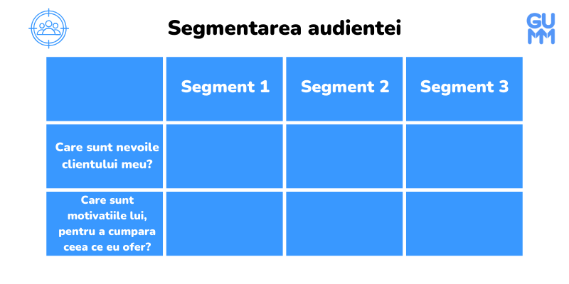 Intrebari Segmentare Audienta Intrebari segmentare audienta