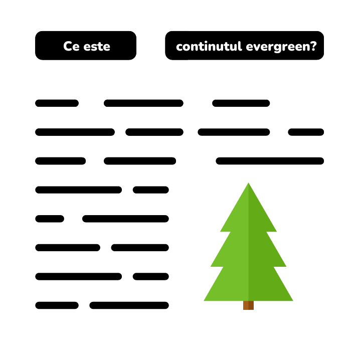 Continut Evergreen Imagine continut evergreen imagine
