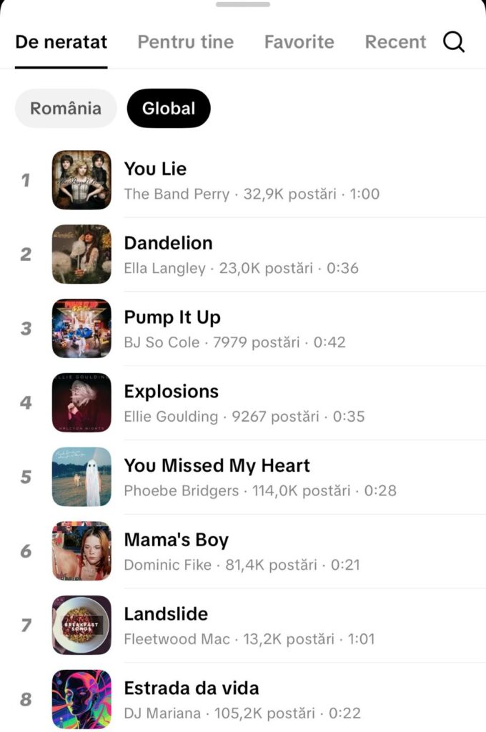 sunete virale tiktok
